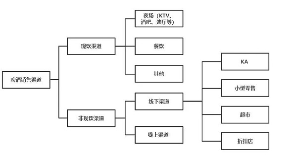 市场剖析.jpg